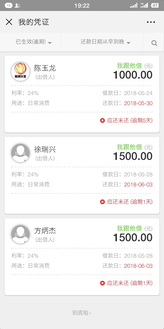 有凭证越陷越深了！要怎么活啊！有同样下水的女生吗？！你们都负债多少了

87 / 作者:8888+8888 / 