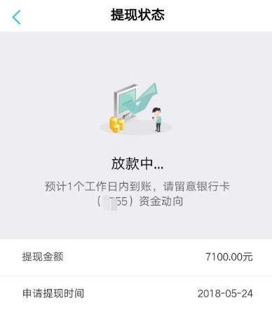 无法阻挡，这个口子伟荣生活，支付宝里搜得到，生活号的，这里面的钱心贷，中74 / 作者:老哥王中王 / 