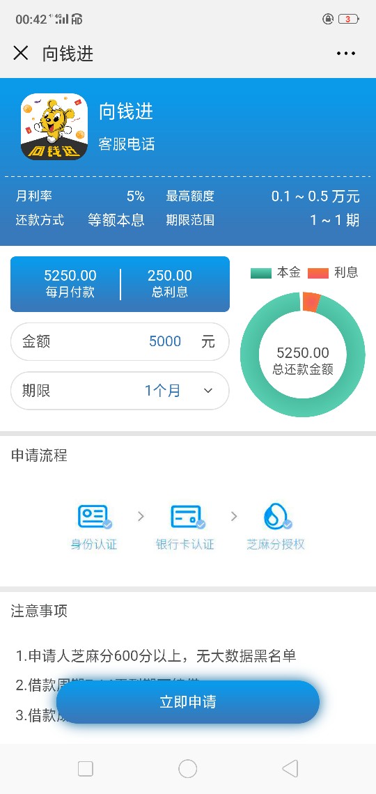 花呗二次贷。感谢老哥出的链接。我还没试。真假自测。 
http://www.xinyongqu68 / 作者:asl999 / 