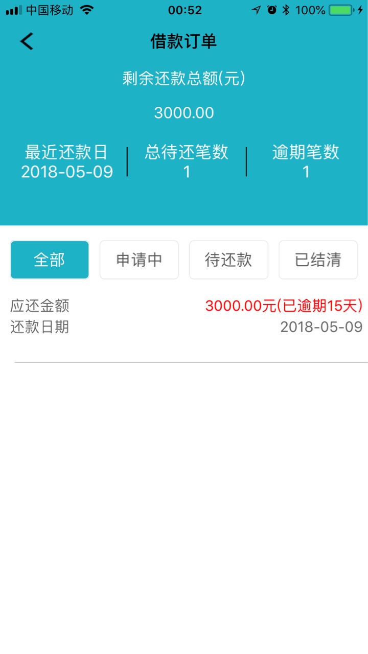 花呗二次贷。感谢老哥出的链接。我还没试。真假自测。 
http://www.xinyongqu7 / 作者:嘟嘟胖 / 