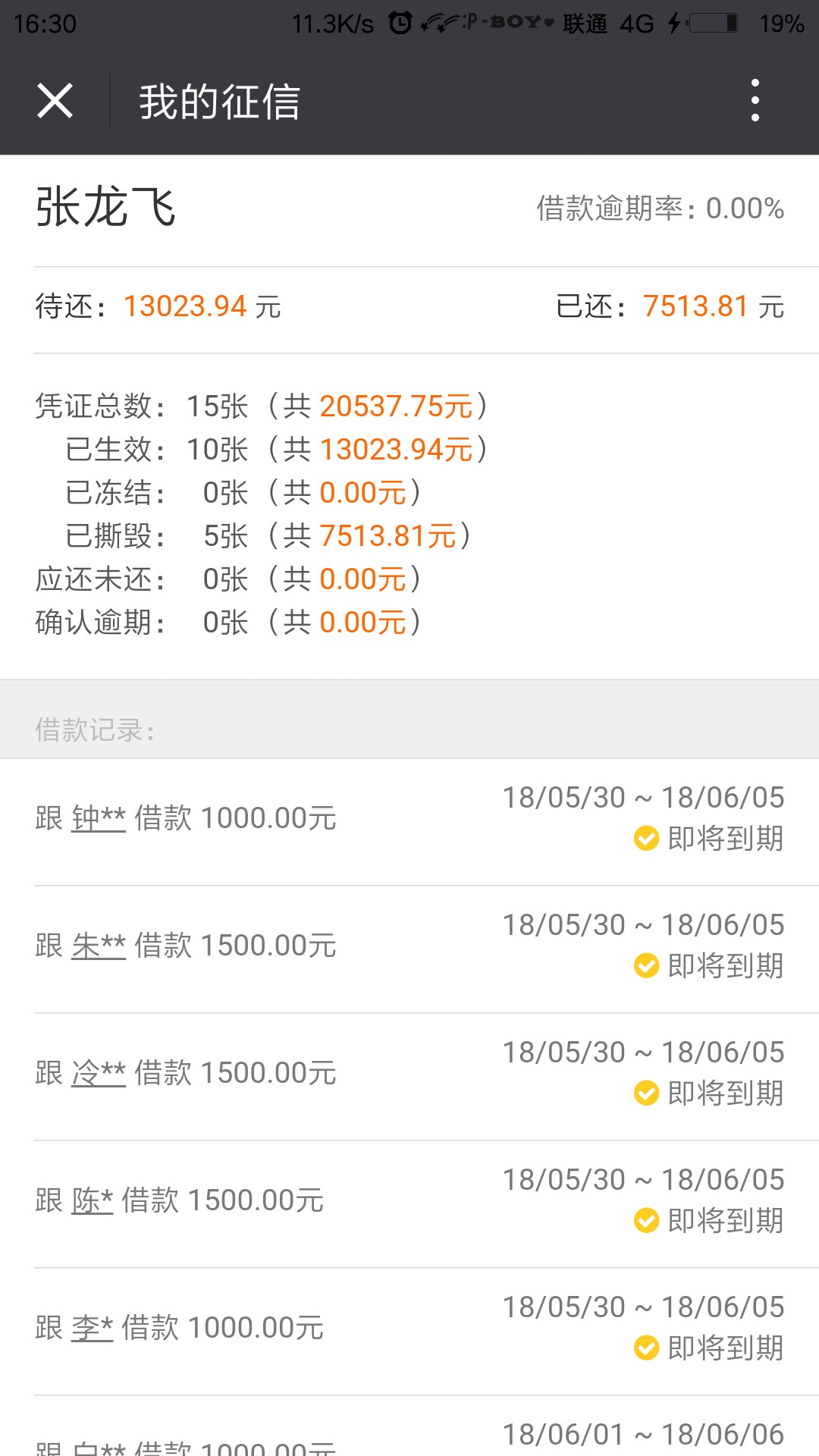 有凭证越陷越深了！要怎么活啊！有同样下水的女生吗？！你们都负债多少了

74 / 作者:悦借二次 / 