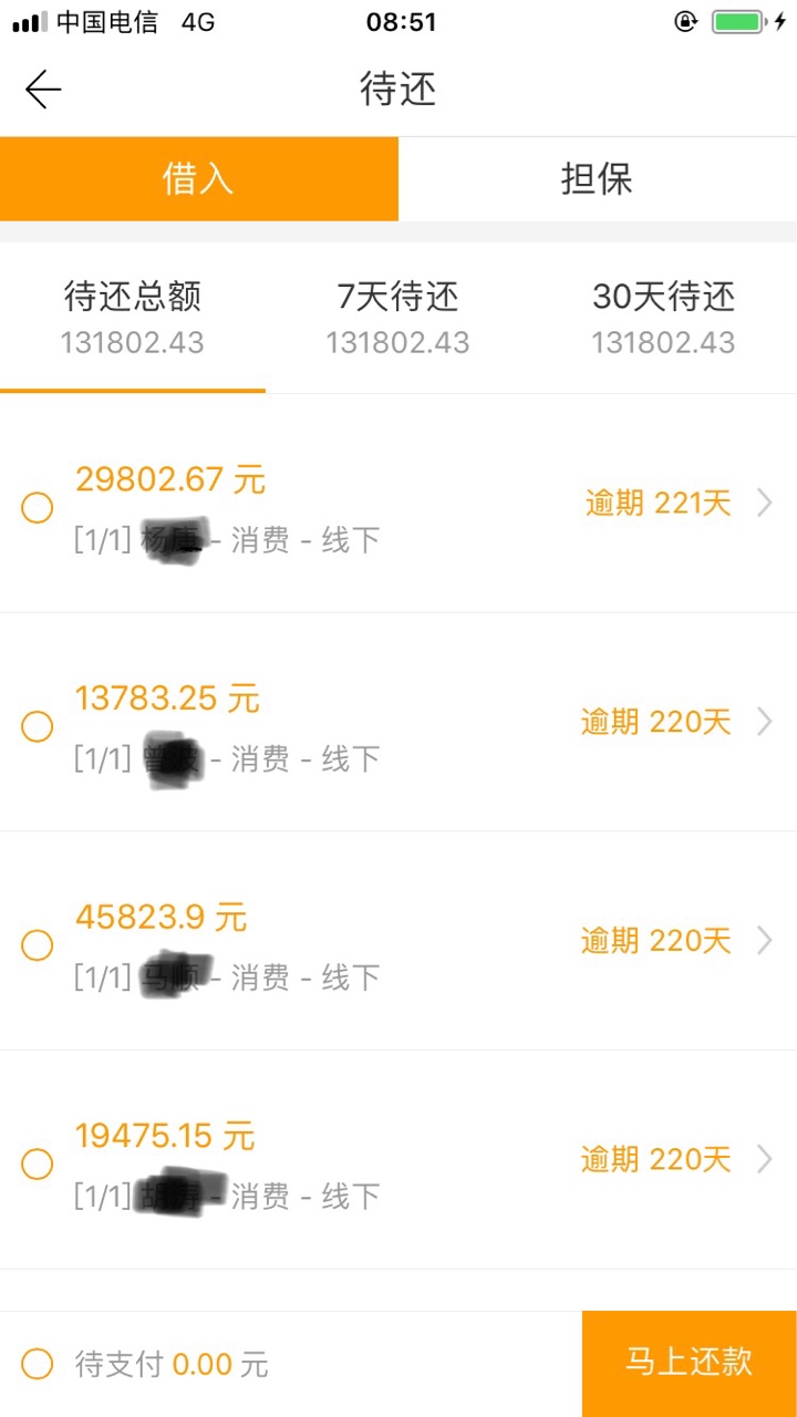 有凭证越陷越深了！要怎么活啊！有同样下水的女生吗？！你们都负债多少了

4 / 作者:远方594730 / 
