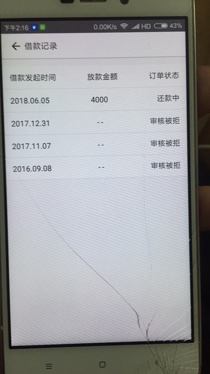 【信用钱包】人人4000，亲测放水，不喜勿骂，没做过的赶紧来试试（新人第一次40 / 作者:陈孝感 / 