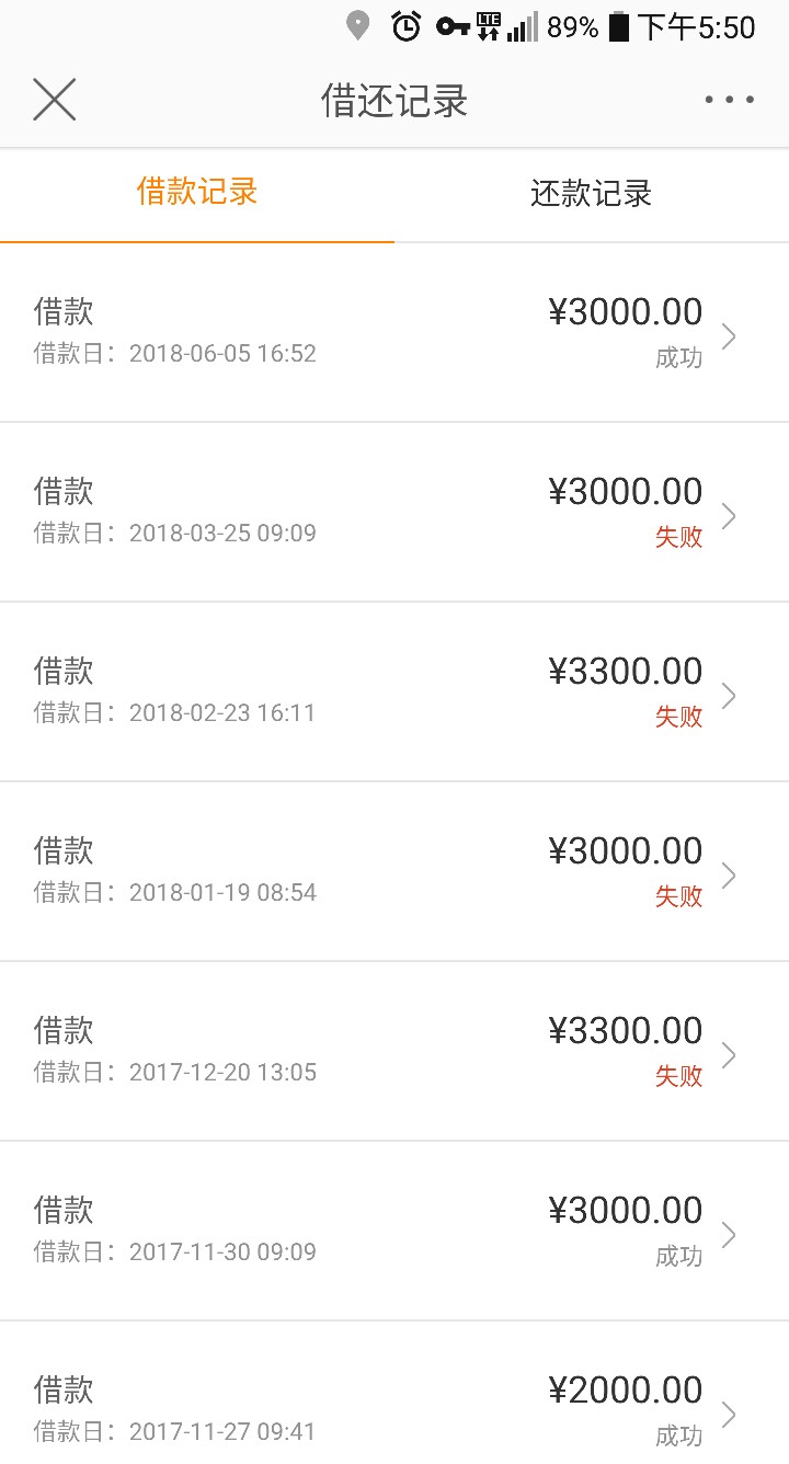 新浪钱包，可以去试试，3000额度，认证了信用卡，涨到5300，申请了3000，一小时到账71 / 作者:diego / 