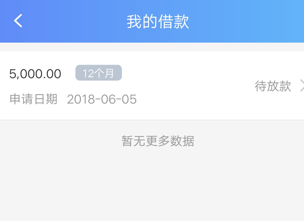 悦借钱  出事了  悦借钱   出事了老哥们帮我看下稳不稳  刚刚申请的悦借钱直69 / 作者:han828411 / 