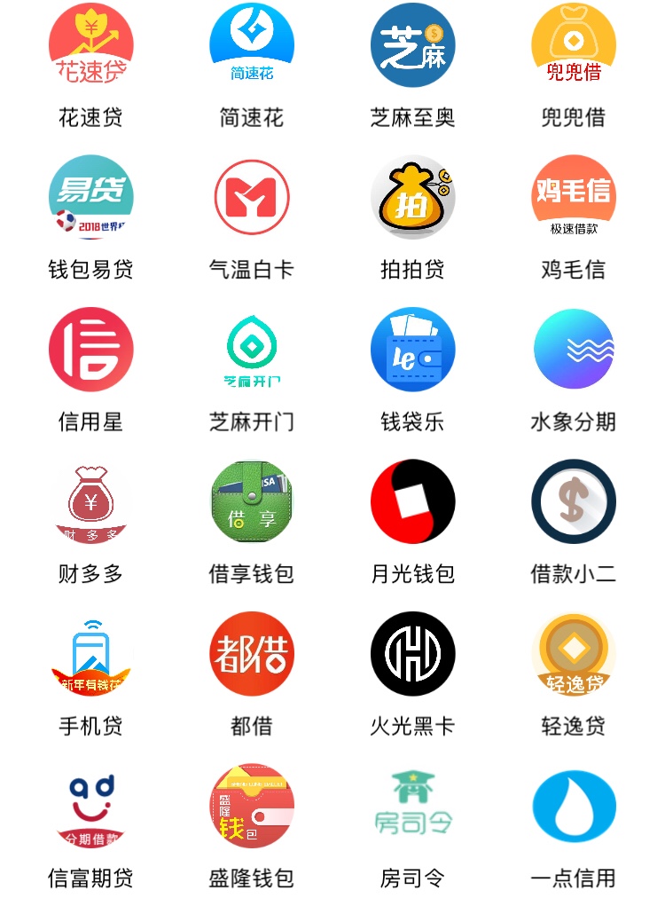 老哥们，发工资了，速度撸！不用还的工资







46 / 作者:13亿少女梦 / 
