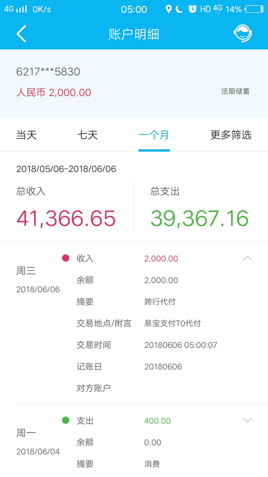 老哥们，前面老哥分享的信用钱包是真的！哈哈，通宵蹲网吧下款，爽，下面上图30 / 作者:一叶知秋£ / 