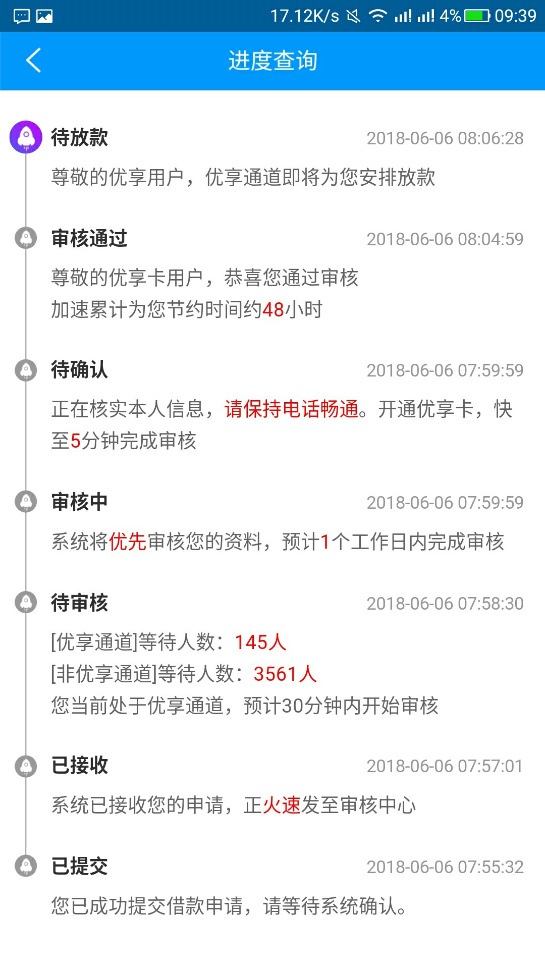 老哥们，手机贷有额度的赶快去年前套路，年后申请几次都是拒，本人狗分427两2 / 作者:yangyang123654 / 