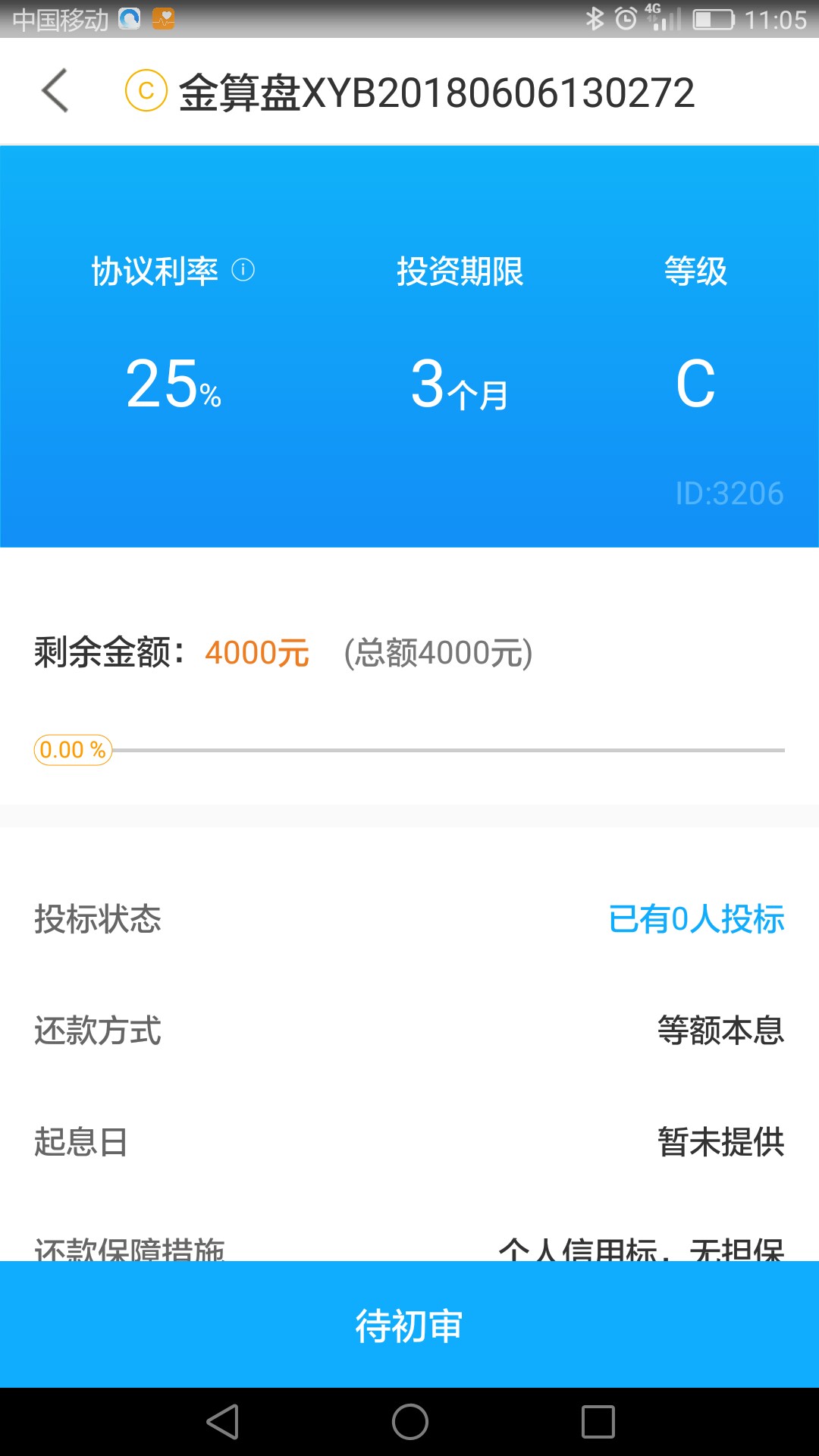 今日必火口子，晋商贷借款！山西回访电话问身份证和工作信息，收入情况。征信78 / 作者:撸不动啦 / 