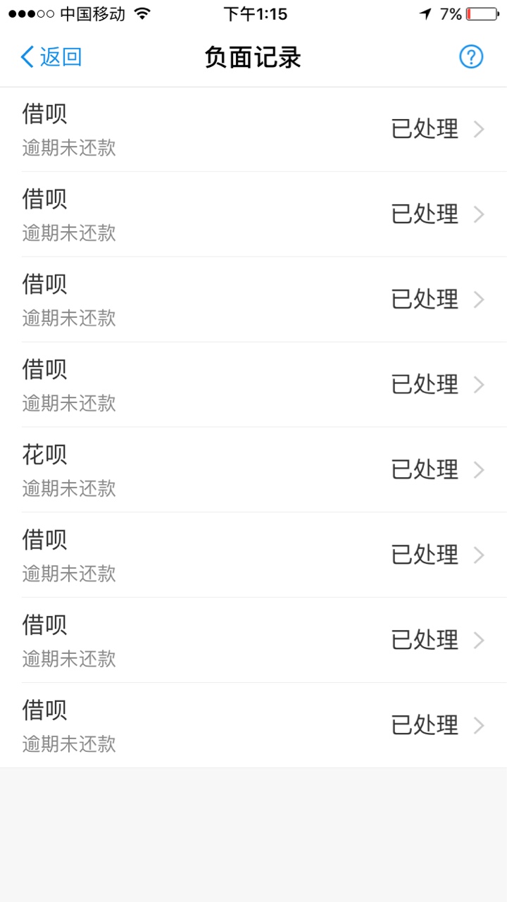 人人有款下，快易花口子：快易花
万达旗下的，我够分4开头，征信信用卡逾期三30 / 作者:狂人歌 / 