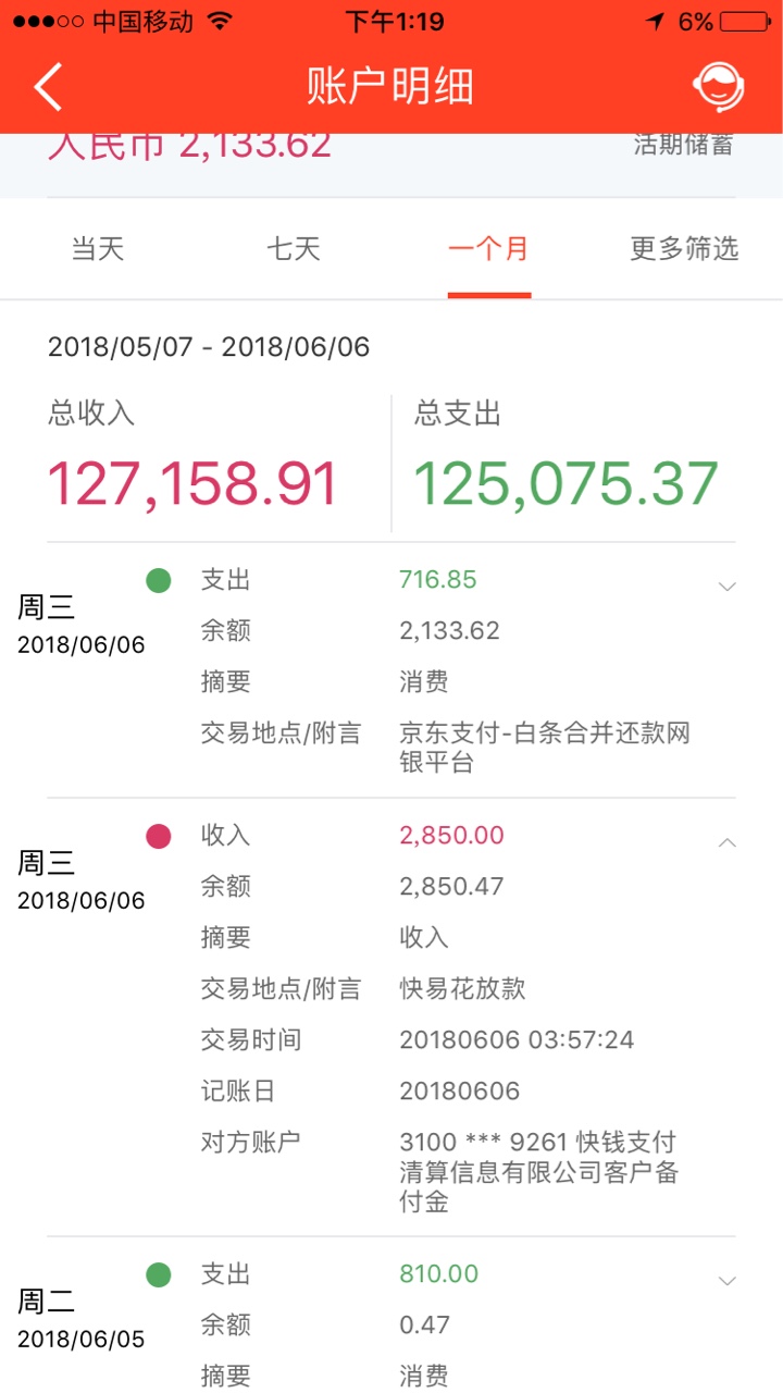 人人有款下，快易花口子：快易花
万达旗下的，我够分4开头，征信信用卡逾期三11 / 作者:狂人歌 / 