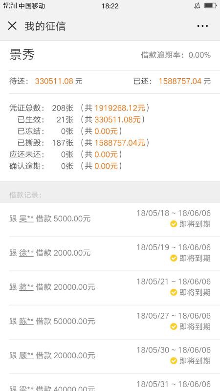条子真的还不出来了，有凭证！每天利息好几千！为了s守通讯录，真的好累！我62 / 作者:空333 / 