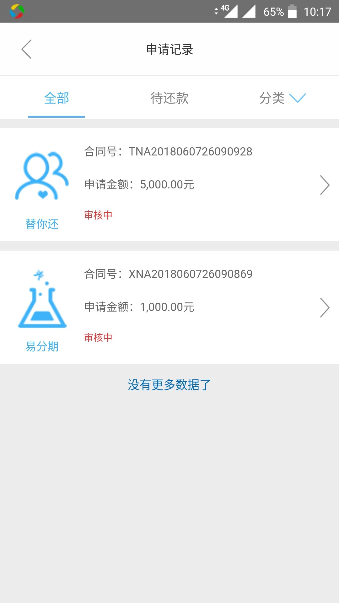 人人 6000 到账 5200！不需要支付宝，实测全黑下款中，秒到账75 / 作者:天道酬勤Au / 