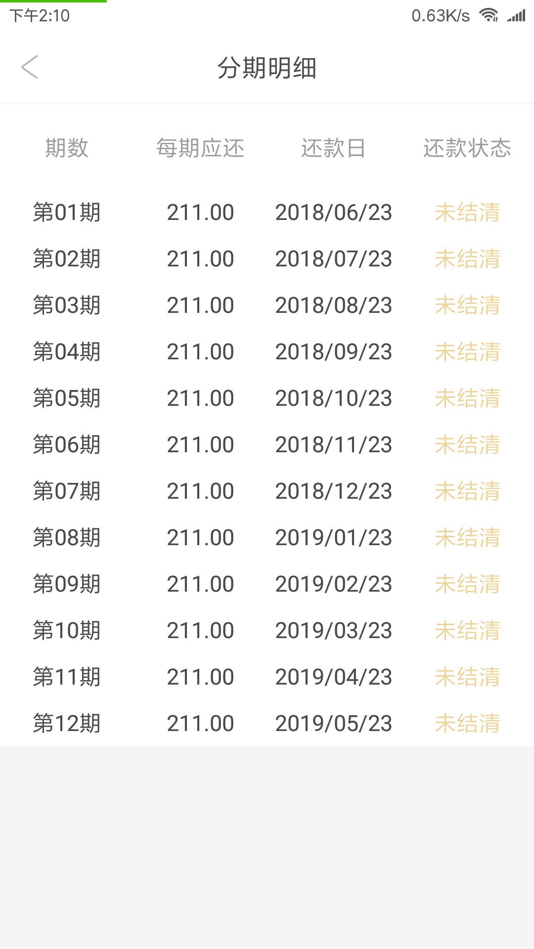 狗分452，4个负面，给了2000额度，安卓直接搜索 :爱用商城   资料填完了就出42 / 作者:yidi666888999 / 