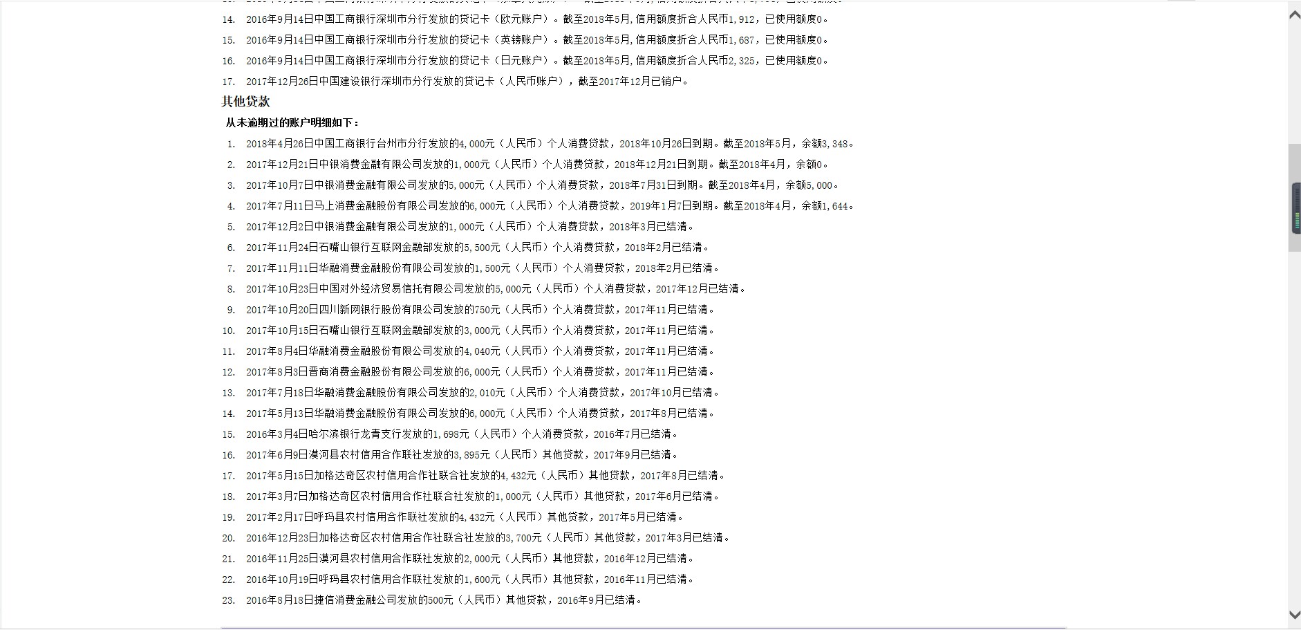 老哥们，我这征信花的是不是与银行贷款无缘了老哥们，我这征信花的是不是与银17 / 作者:社会闲散人丶 / 