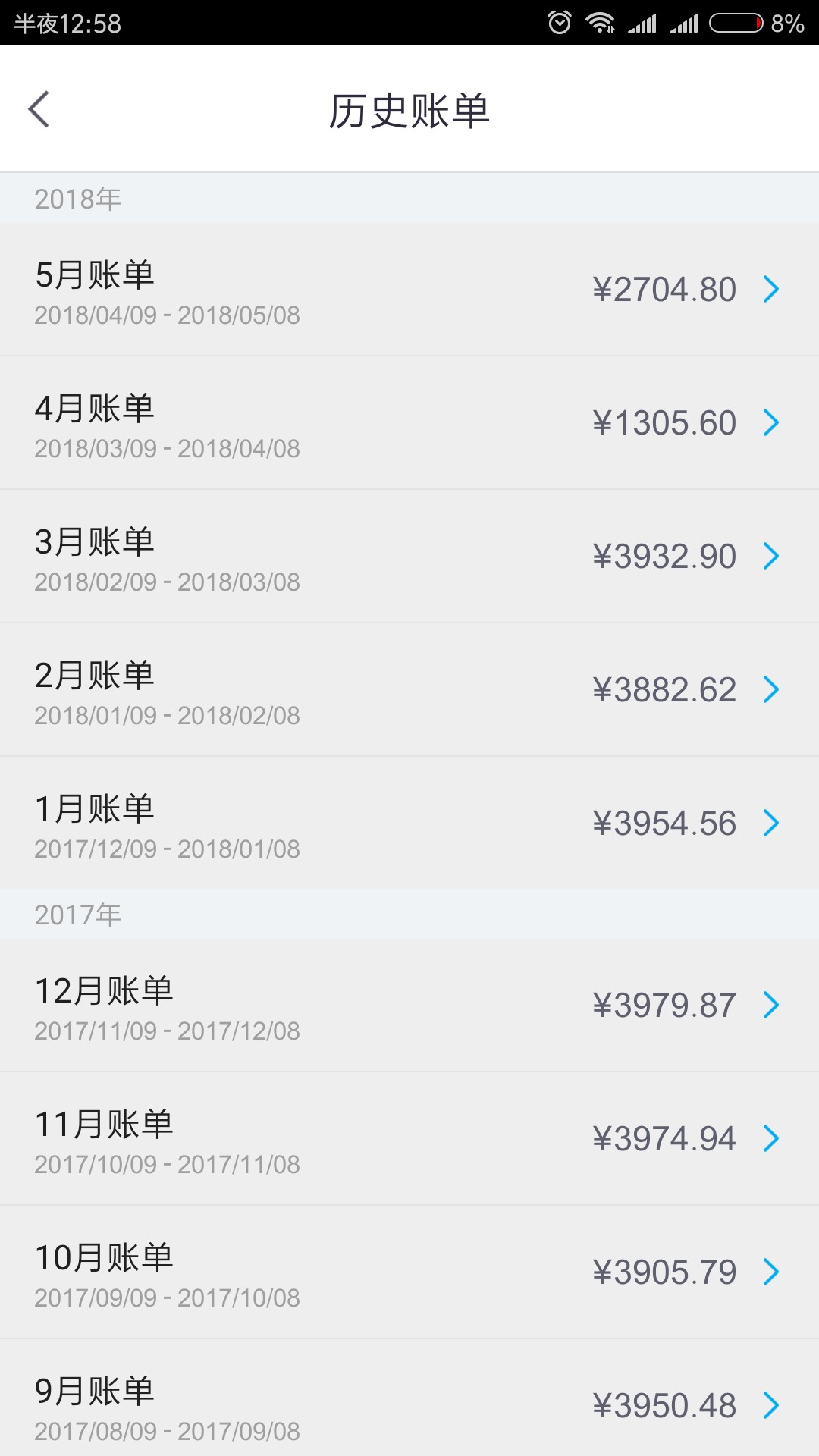 我来吐槽一下招商。下卡额度4000，用了一年了，没提过，没临时，大家都说很好95 / 作者:w13959572970 / 