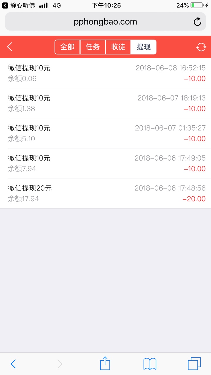 老口子复活，非洲口子，最高20万大放水，不喜勿骂，芝麻分580分以上...31 / 作者:小啊鑫 / 