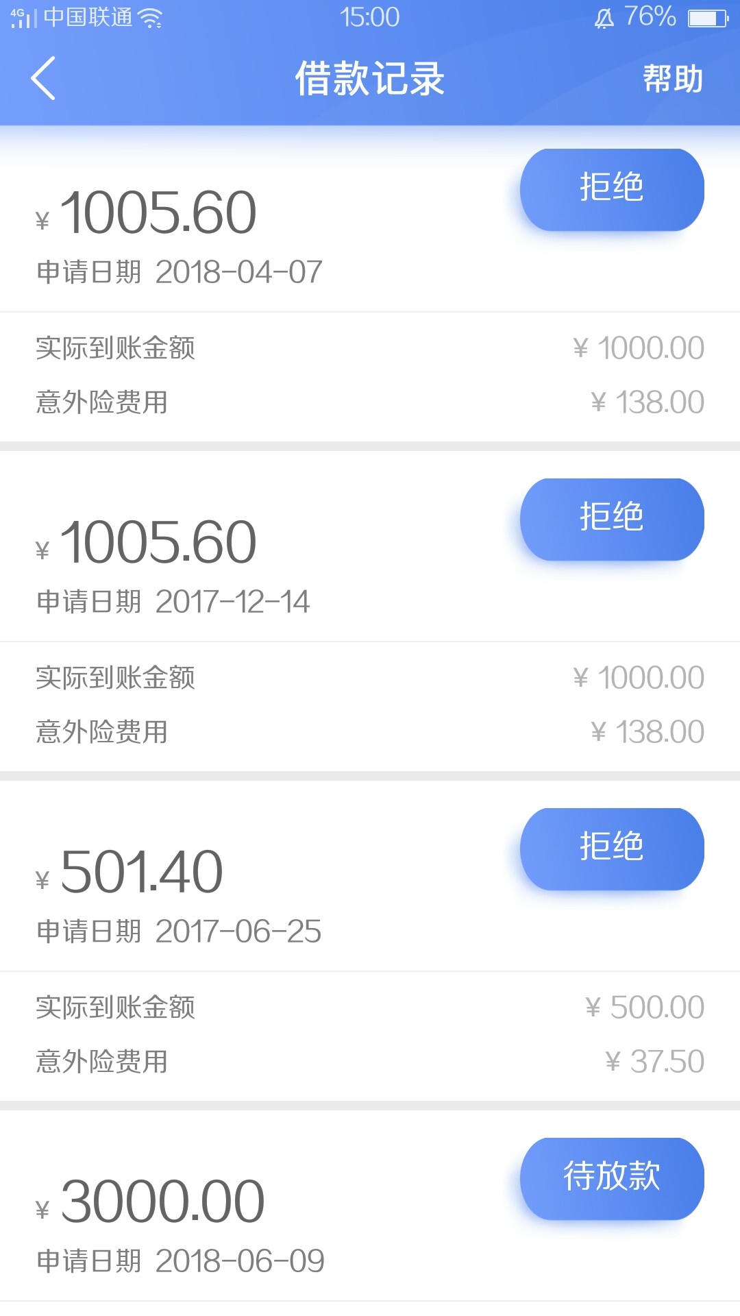容易借钱秒过了，多久下款啊？容易借钱每个月都被拒，这次重新验证了一下资料84 / 作者:但愿我只是路过 / 