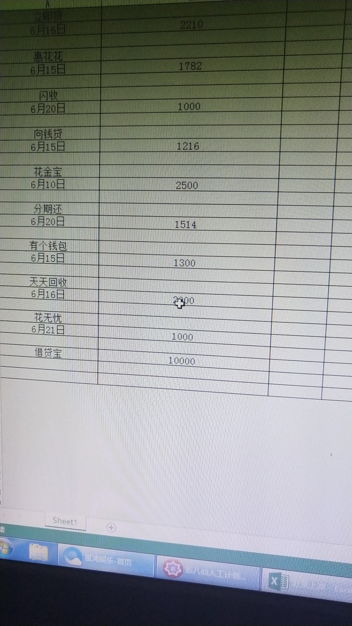 这该如何上岸啊？真的要s了！不知道该怎么还了！




76 / 作者:xukang8888 / 