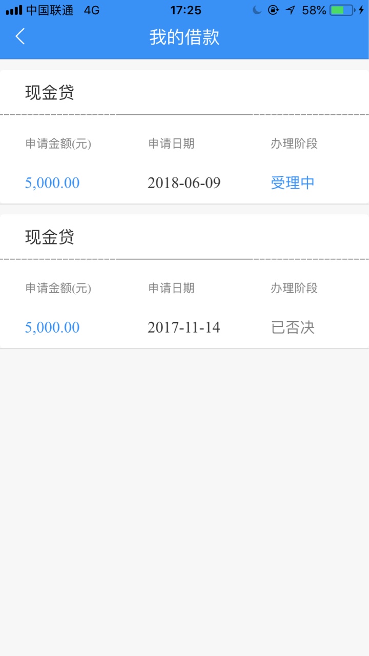 老哥们，凡易贷复活了，我什么都没认证，直接提现，一分钟杭州电话打过来说已经放款了38 / 作者:喝点热水 / 