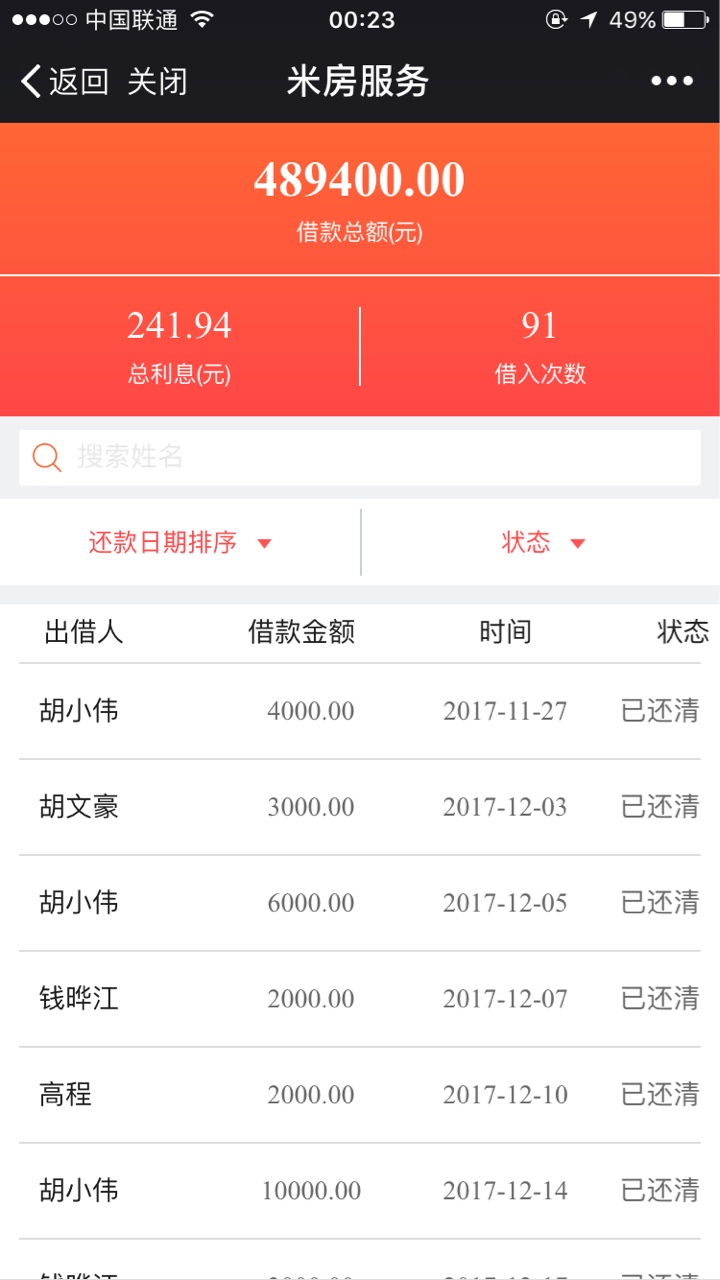 有凭证越陷越深了！要怎么活啊！有同样下水的女生吗？！你们都负债多少了

44 / 作者:751100132 / 