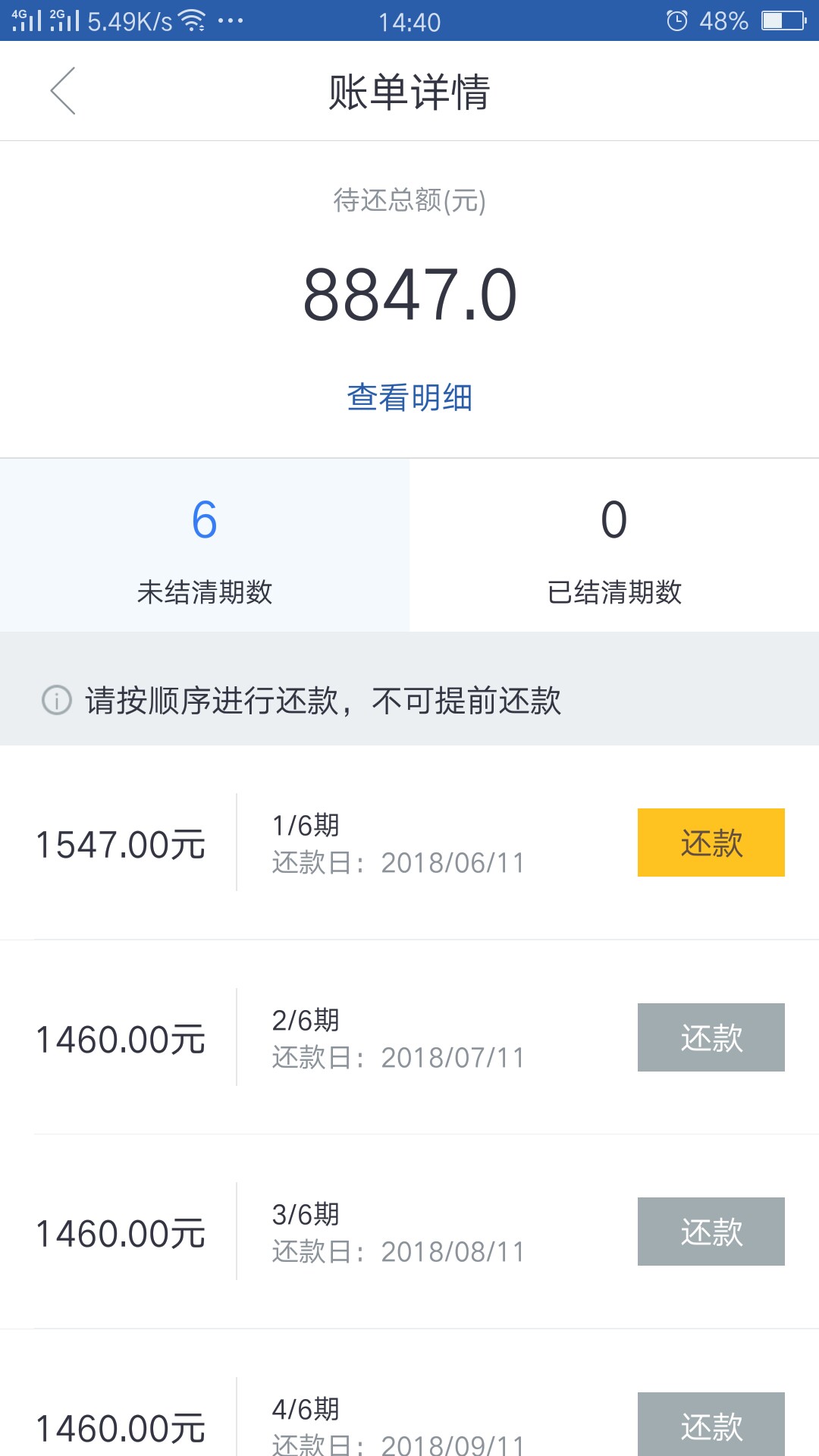 老哥们及贷还了会套路吗？还能借出来不？还了，还可以拿出来吗！太困难了，在8 / 作者:鬼子v进村 / 