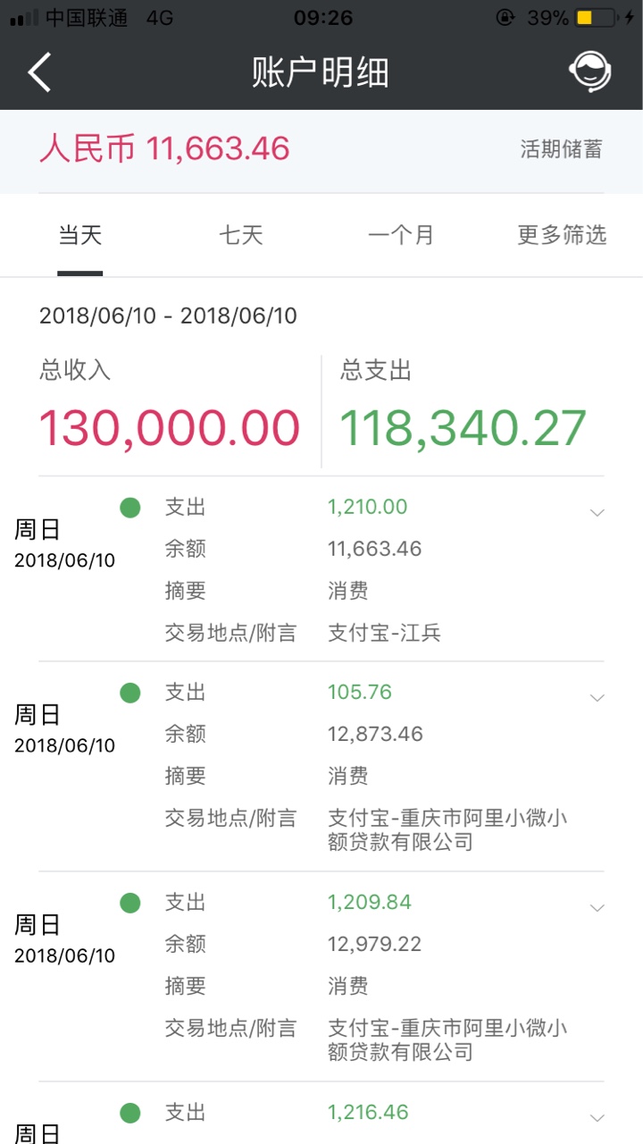 愿世间没有小贷，愿各位老哥早日上愿世间没有小贷，愿各位老哥早日上岸。
一73 / 作者:Chensq / 