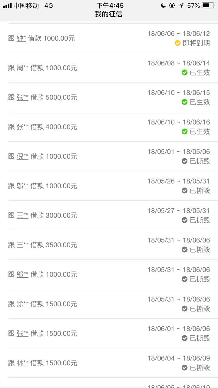 云鑫金融有这家财务的去。财务张豪男。人s钱多。老哥们冲。不是托？。



3 / 作者:负100 / 