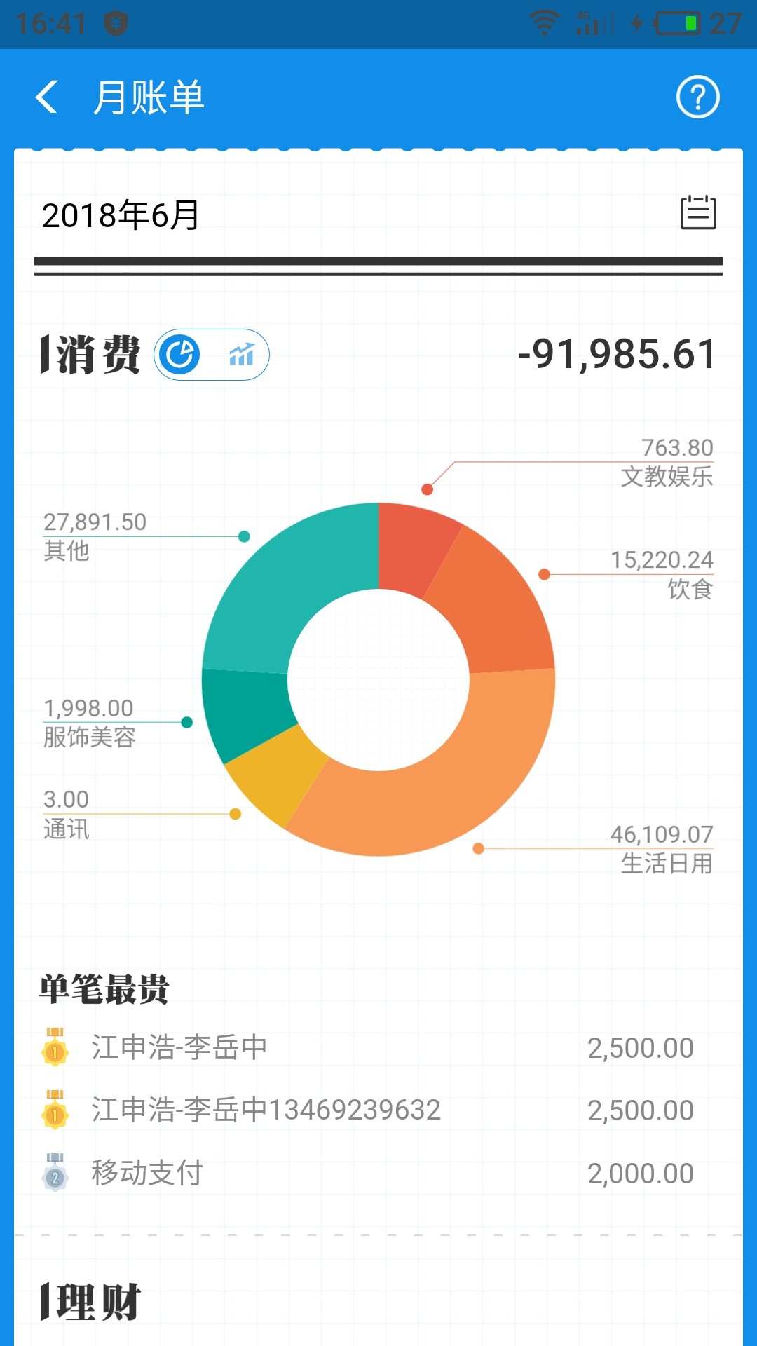 老马，你怎么这么对我淘宝用了快10年了，年年最少铂金会员，月过几万流水，再73 / 作者:％作死 / 