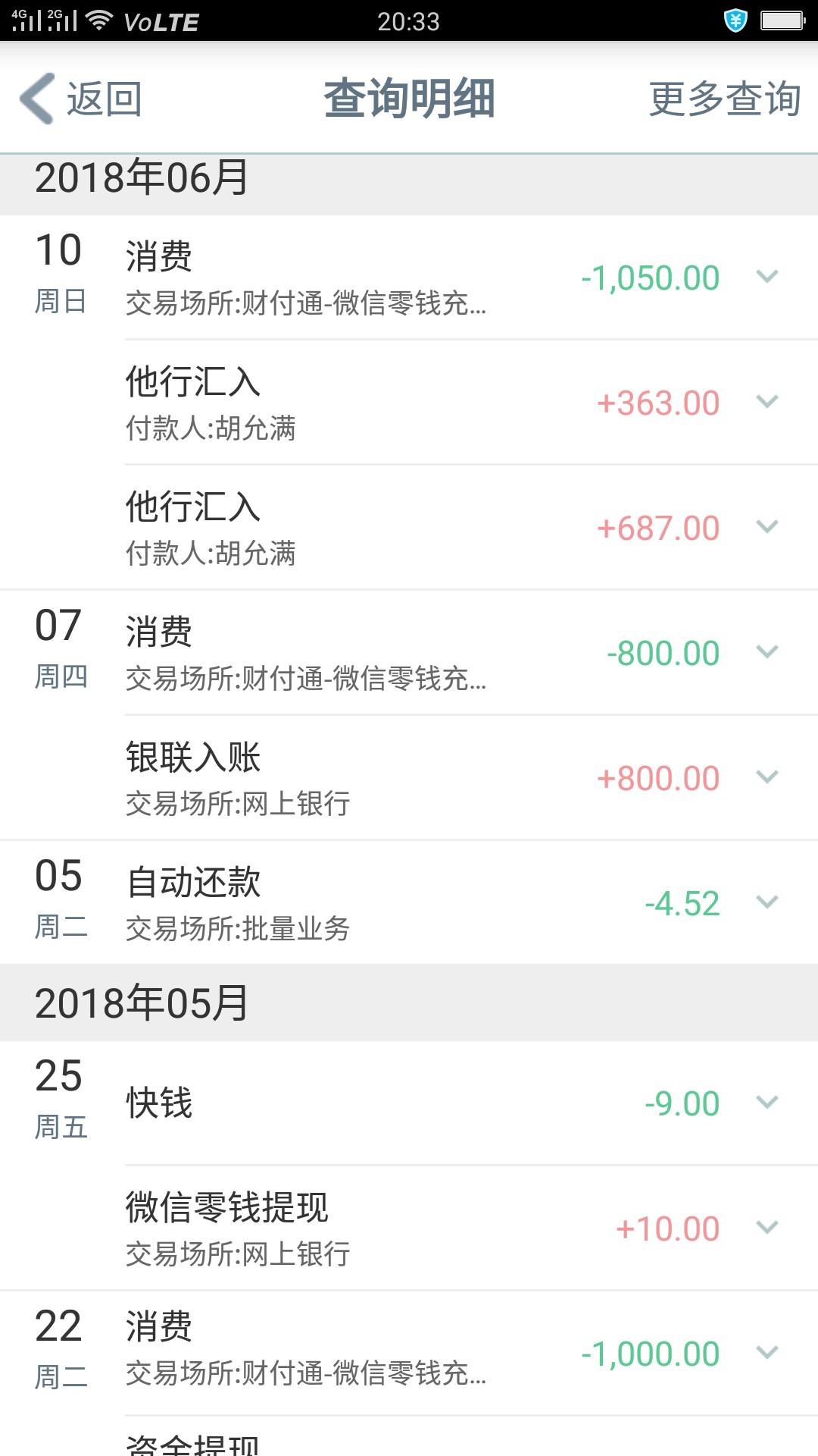 撸了个高射炮  ctmm的这家人好鬼  转账还分俩笔

2 / 作者:回忆如风 / 
