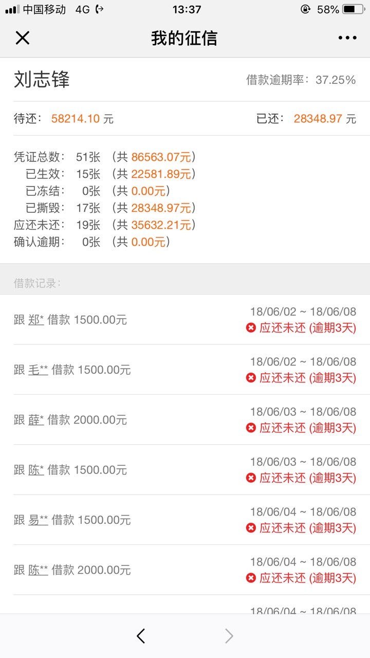 老哥老姐们，再见了，安眠药已经买老哥老姐们，再见了，安眠药已经买好。真的70 / 作者:惨淡人生 / 