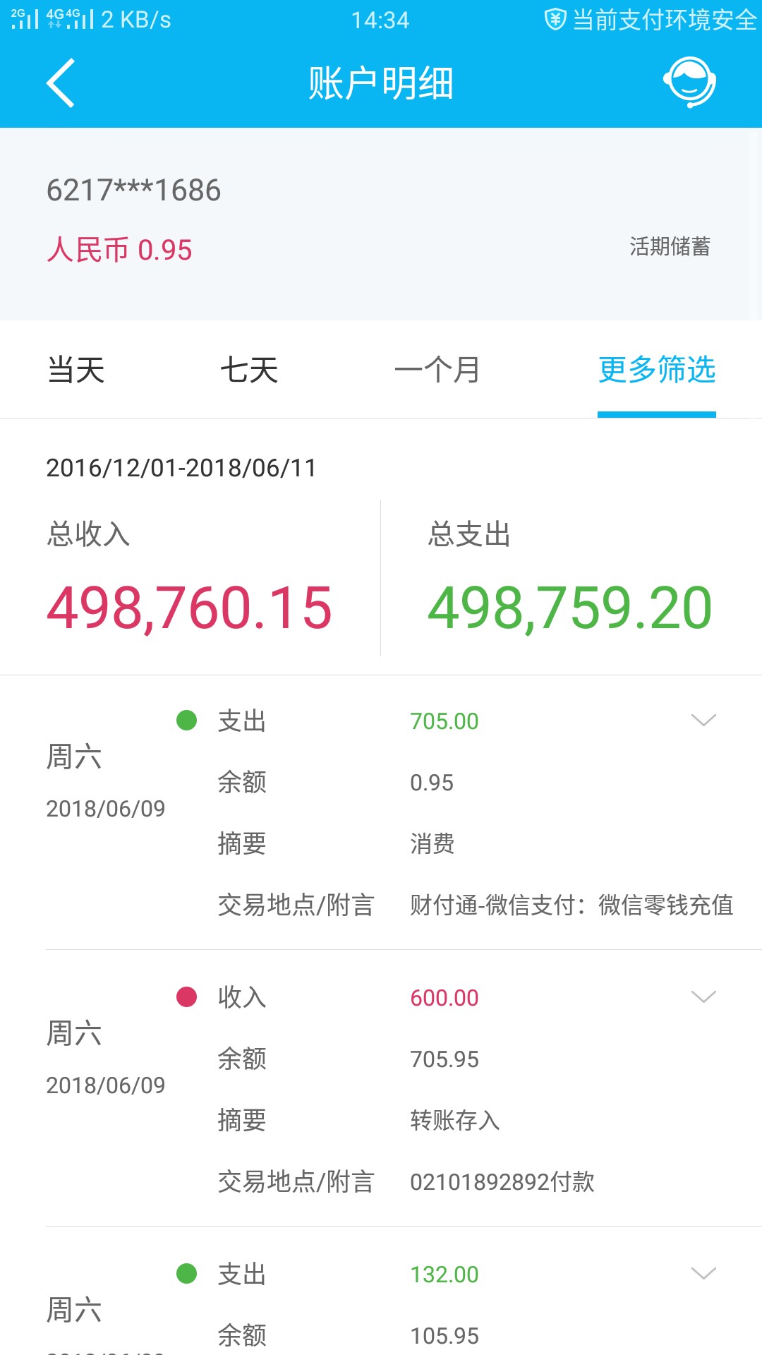 网黑了 撸不动了 撸啥拒啥  这样是不是到头了征信花 没有逾期 估计网黑 大数91 / 作者:表哥呀 / 