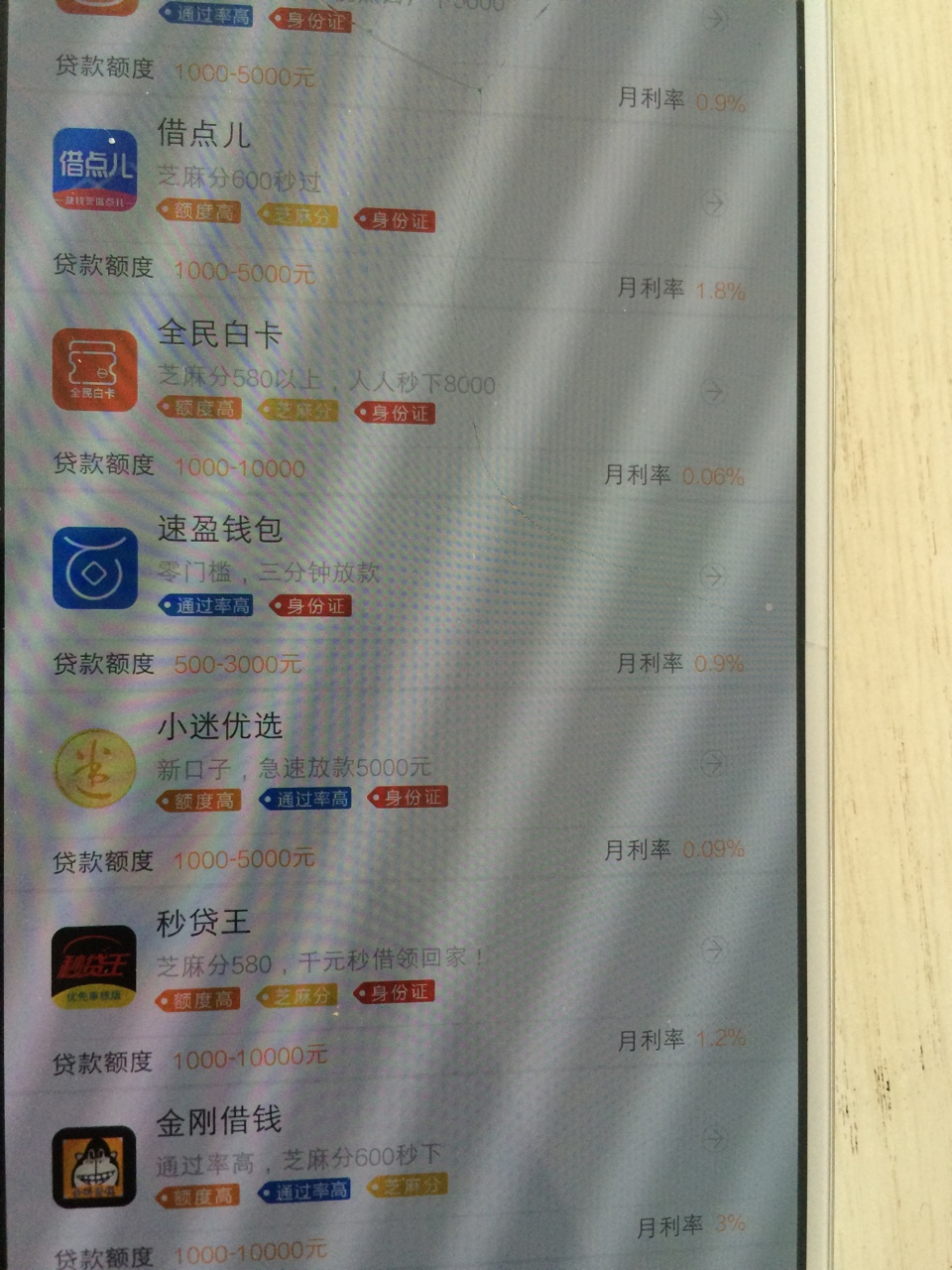 小迷优选需要加微信审核，要看借贷宝和米房，芝麻分和负面都是截图就行，反正66 / 作者:zxc330 / 