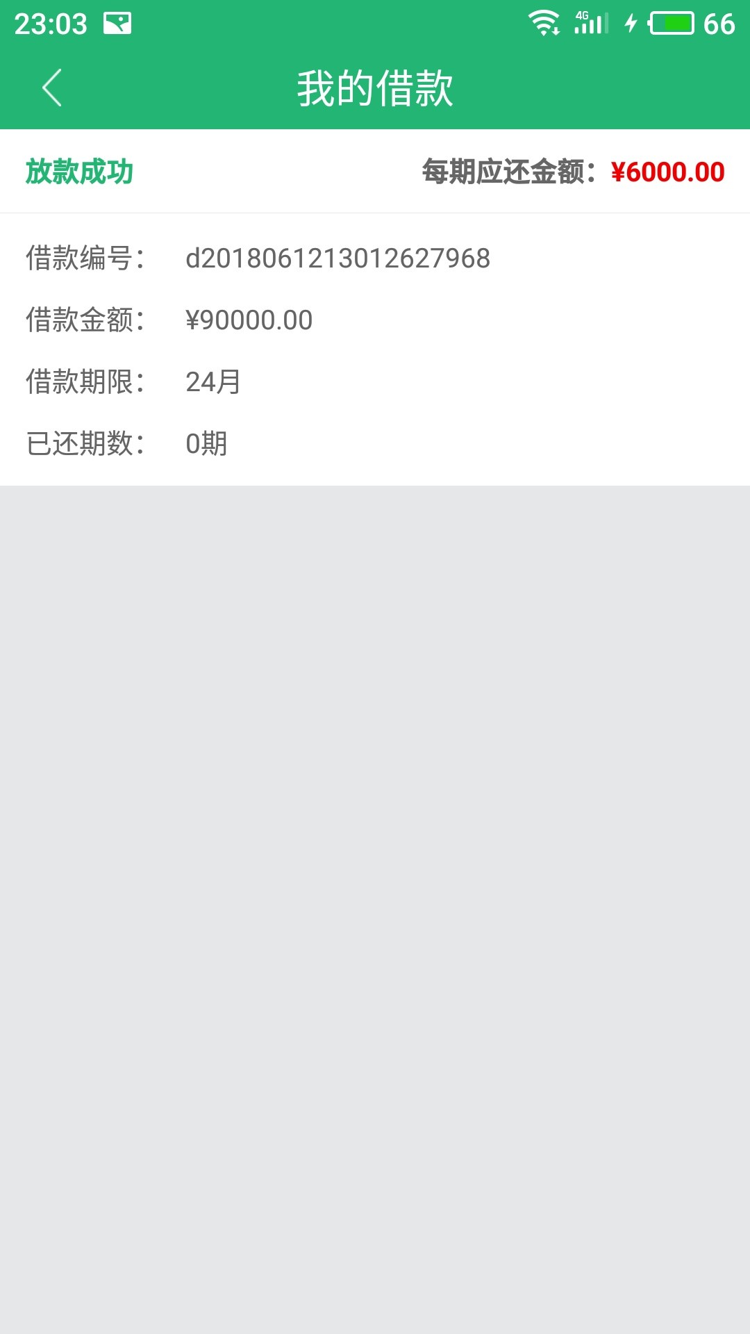 门口贷线下的成都这边的可以去试试。黑户可以批要面签上门看居住地。不打联系89 / 作者:锤子哦 / 