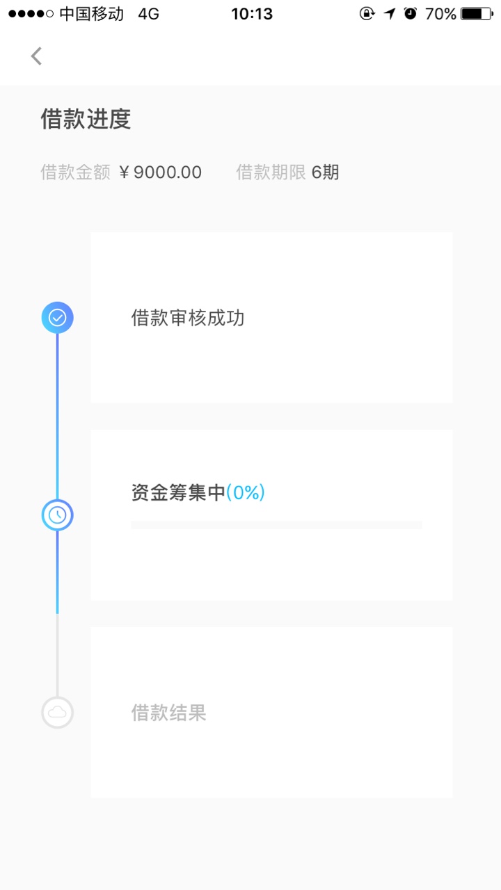 万年没额度的拍拍贷有额度了，我想问问申请借款会给联系人打电话吗？打就不要了45 / 作者:自作自受作死 / 