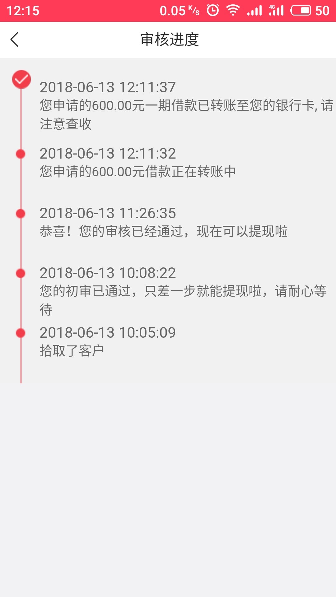 审万三这个和天天贷一样的模式，审核通过秒到帐的，10天的期限


97 / 作者:yy2580 / 
