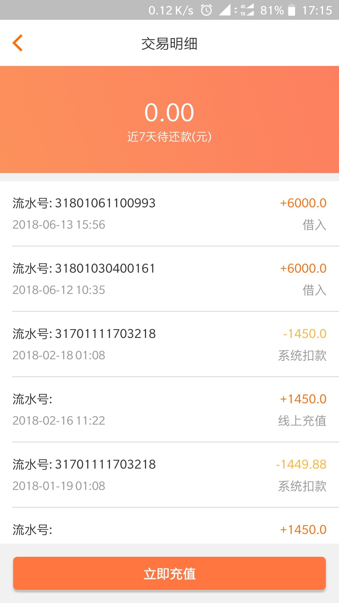 嗨钱拒了几次，昨天挖坟电话没接到今天打了电话核对了下信息秒过，有没有过了54 / 作者:你们都是哥！ / 