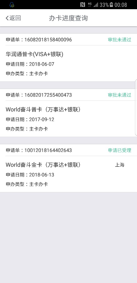 找中介办了一张信用卡……看看能不能稳了……

53 / 作者:38184285 / 