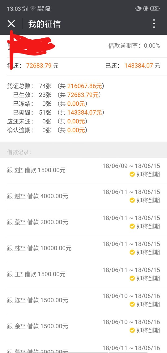 我怎么成了这样借条大师2万5 有凭证2万，借贷宝1万5，米房1万，高泡口子加起72 / 作者:瘾人i / 