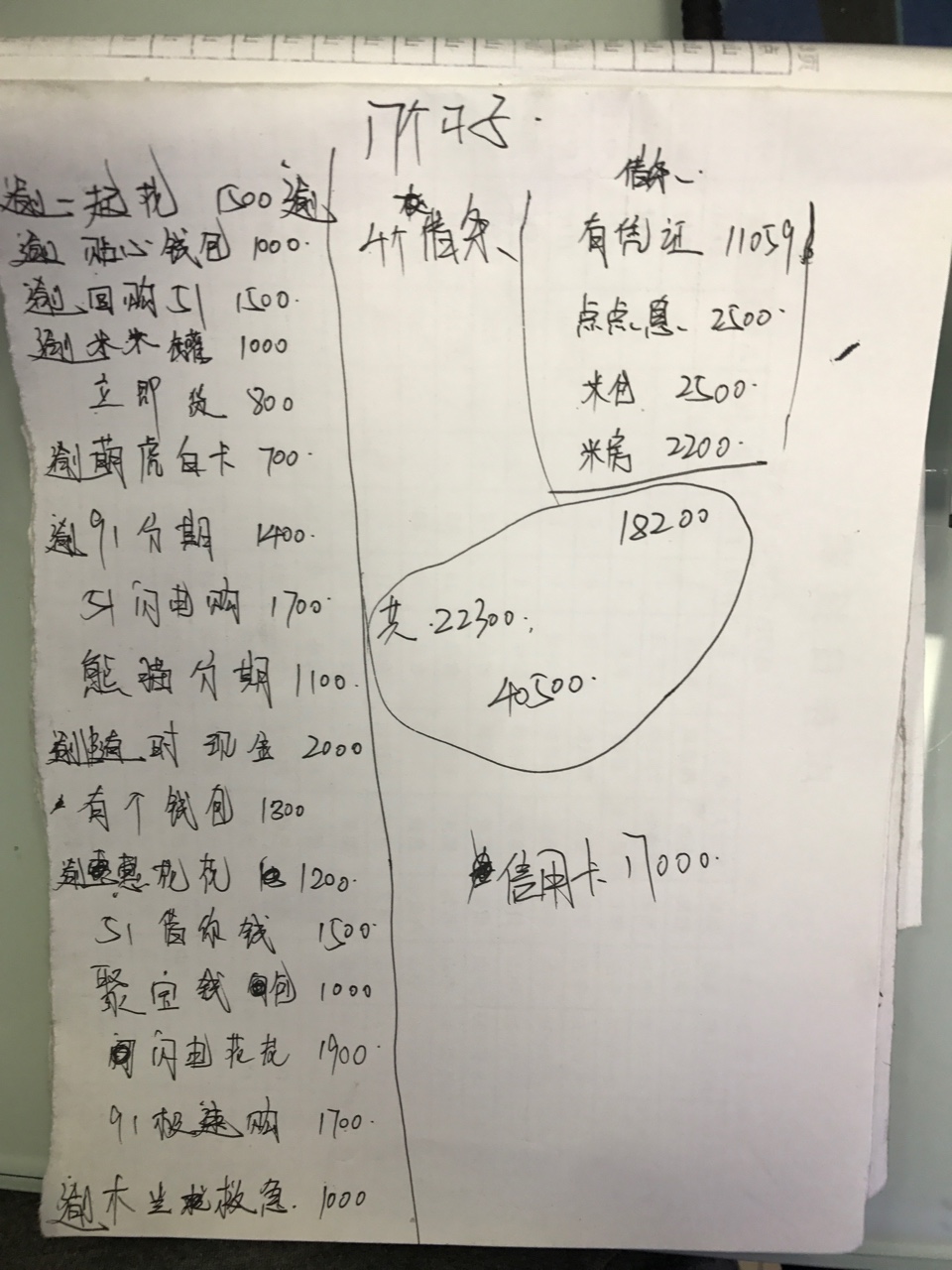 准备强制了，好累每天都是还款日。老哥看看哪家催收猛，坚持不住了，以贷养贷32 / 作者:越走越远- / 