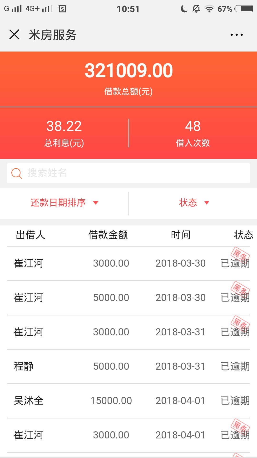 崔江什么狗的，你是多牛B？（别吃图，别删帖谢谢卡农大大们）借条60多万逾期78 / 作者:metis / 