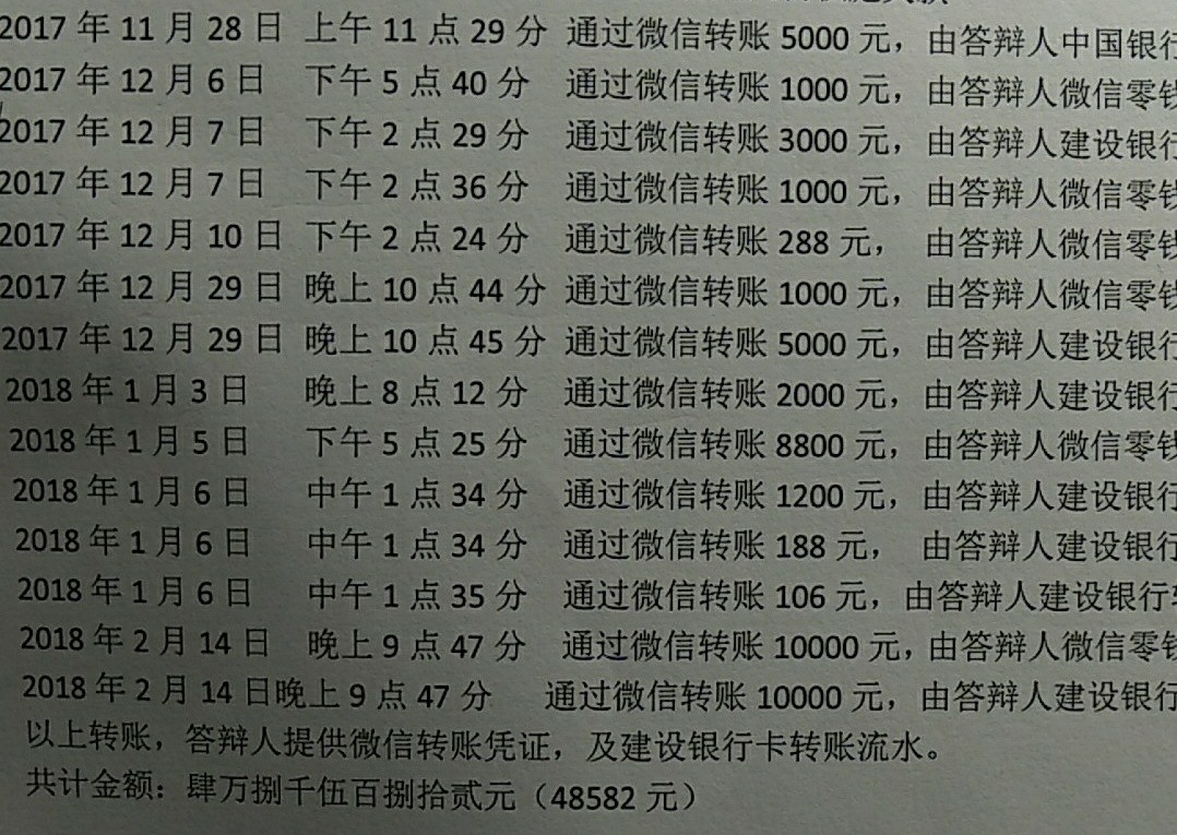 崔江什么狗的，你是多牛B？（别吃图，别删帖谢谢卡农大大们）借条60多万逾期85 / 作者:metis / 