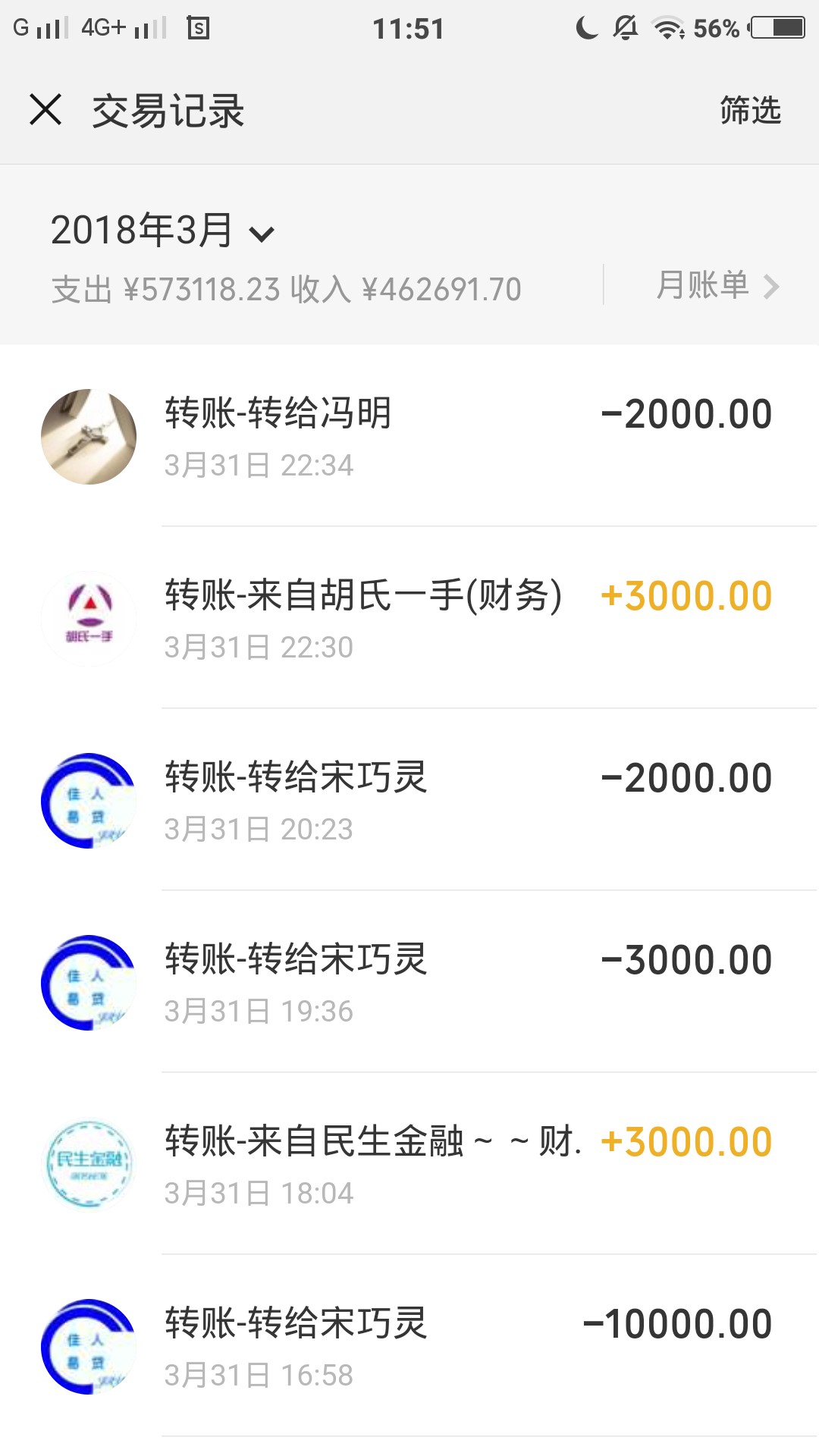 崔江什么狗的，你是多牛B？（别吃图，别删帖谢谢卡农大大们）借条60多万逾期90 / 作者:metis / 