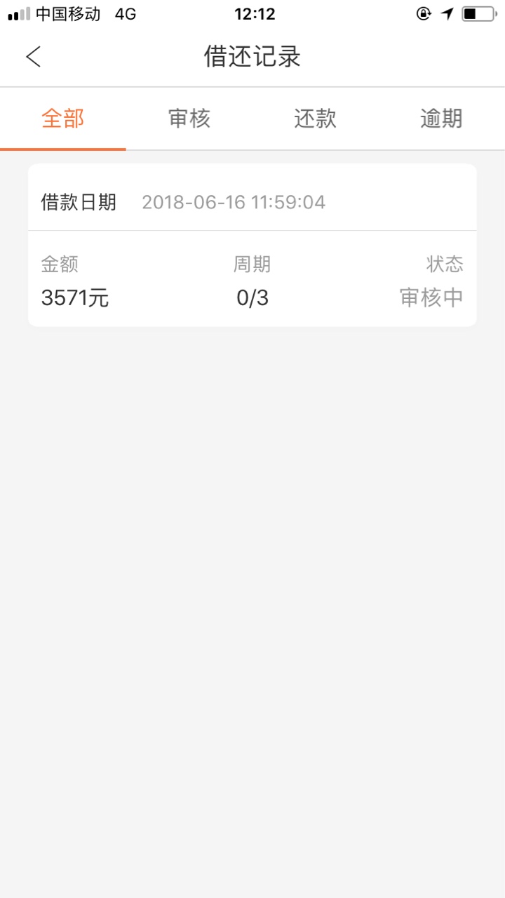 周转王，认证信用卡后4500额度，可我人黑，不晓得下不下老铁门，谁知道，狗分44 / 作者:做你的影子 / 