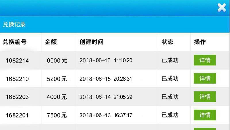 朋友圈刷屏下款口子  有信用卡即可  最高5万84 / 作者:Kmn165917 / 