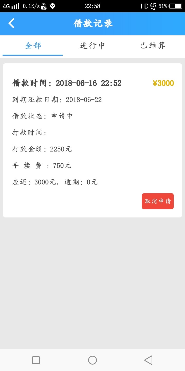 【新口子】量贩贷！系统自动出额度！外面正疯狂！超低利息！无前期费用！今日57 / 作者:吾家有女沐沐酱 / 