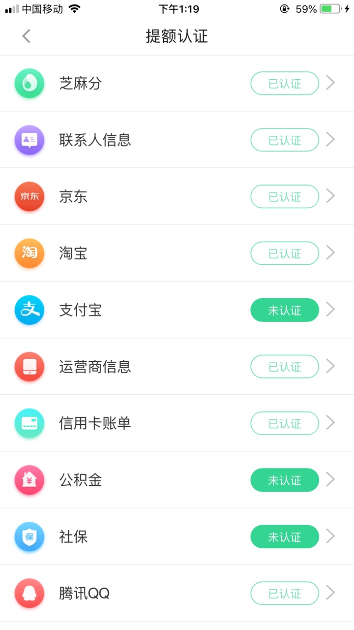 熊猫分期到款3000果机直接搜索，征信花，负40几个
芝麻710，授权也是花的
征48 / 作者:好想当托 / 