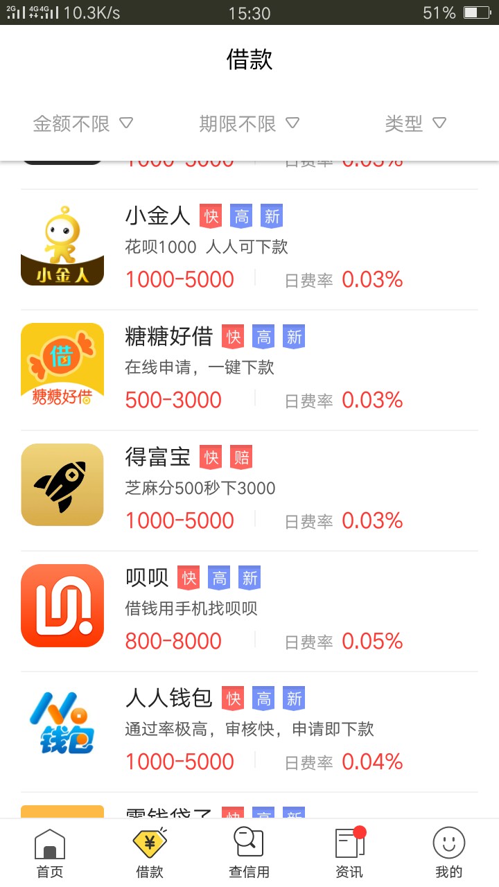 呗呗老哥速度撸     位置老哥帮里面    或者蛋花花里面    呗呗手机回收口子86 / 作者:西南飛仔 / 
