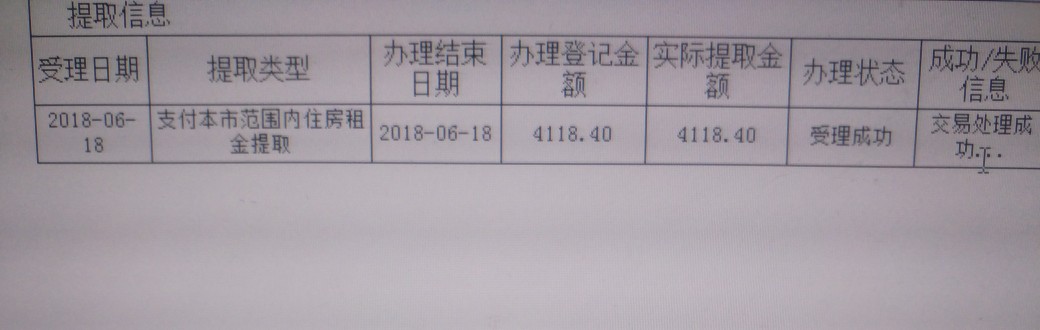 稳不稳4000多应该稳了没钱唉

59 / 作者:时间丶时分 / 