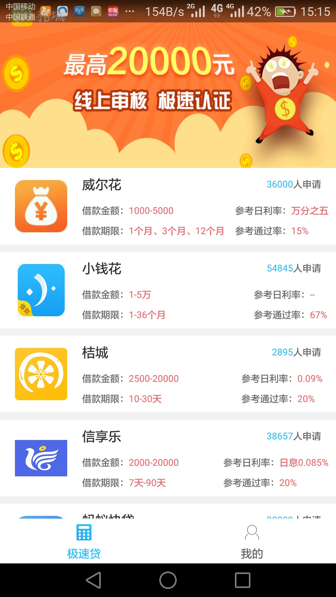 新口子，无忧闪贷极速下款，认证简单额度高14 / 作者:安心借 / 